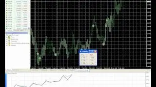 Автоматическая торговая система MT4 + NeuruSolutions