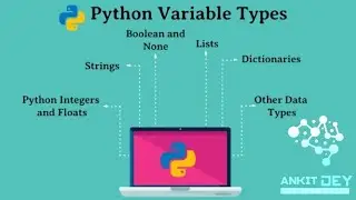 #5 Python Tutorial for Beginners | Variables in Python | Python for class 11