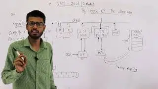 Gate 2001 pyq CAO | Consider the following data path of a simple non-pilelined CPU. The registers