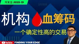 【美股崩盘】机构血筹码，确定性机会分享