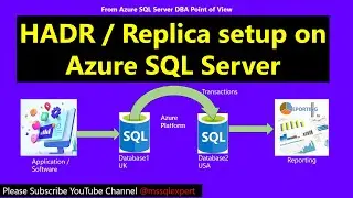 How to Setup Azure SQL DB High Availability & Disaster Recovery | failover | #azuresql