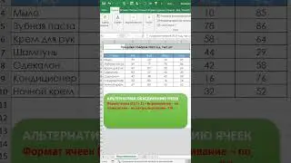 Альтернатива объединению ячеек в Excel 