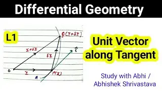 unit tangent vector | Osculating Plane | Differential geometry