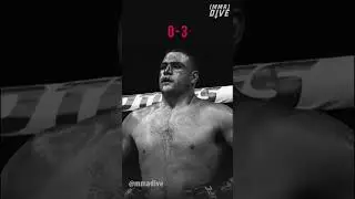 Fighters on Losing Streaks