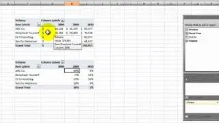 How to Use the Show Values As Menus in a Pivot Table