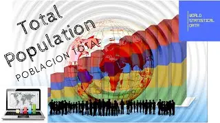 total population of the world 👨‍👨‍👧‍👦🌎 (1800 - 2099)