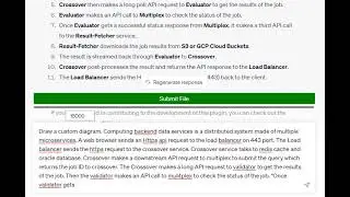 API Communication Architecture Diagram | DeployH Using AI