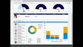 A Qlive Walk-Through for Call Center Dashboards and Reports