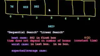 Binary Search:  Introducing Search Algorithms