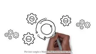 Whiteboard video - Animação Whiteboard  Sistema FIEP Masterplan 2031