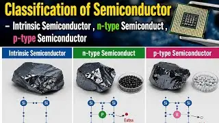 Classification of Semiconductor|| Intrinsic Semiconductor ,n-type Semiconduct ,p-type Semiconductor
