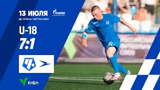Обзор игры. ЮФЛ-1 «Чертаново» U-18 – «Чайка» U-18