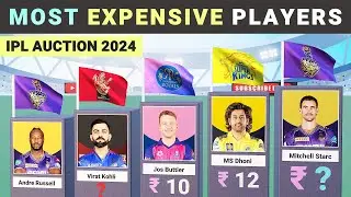 Top 50 Most Expensive Players in IPL 2024