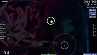 GAYLE - abcdefu(osu!)