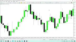 S&P500 Trade Breakdown + Lessons