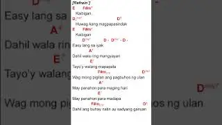 Umaaraw Umuulan | instrumental (minus one) | Rivermaya | lyrics and chords