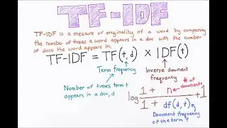 TF-IDF Vectorizer NLP Part I | Understanding NLP with TF-IDF Vectorizer |TF-IDF Vectorizer