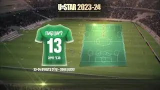 ליאון קארו - שנתון 2008 - מכבי חיפה - קליפ ביצועים 23-24
