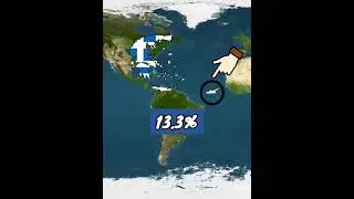 What if Cyprus Become a Region of Greece | Country Comparison | Data Duck