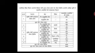 Reet 2018 waiting list Total selected seat level-1 & level-2 tsp & non tsp area