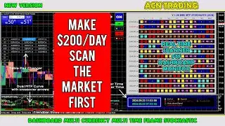 [V 1.40] Dashboard Multi Currency MTF Stochastic - Scanner Market Trading