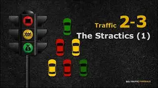 2 3   The Stractics Strategies And Tactics In Using Google Adwords Effectively Part 1