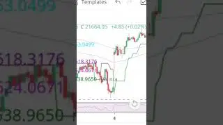 Nifty Prediction | Tomorrow Market Prediction #stockmarket #market #nifty