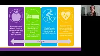 Les traitements pour la leucémie lymphoblastique chronique (llc)