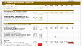 Распространенная ошибка в расчете IRR инвестиционного проекта с терминальной стоимостью
