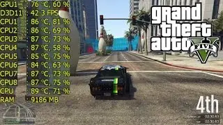 MSI GT70: GTA V - Performanse (FPS,CPU,RAM, GPU, TEMPs)