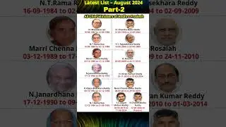 List of Chief Minister of Andhra Pradesh (Part-2) 