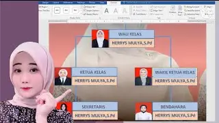 HOW TO MAKE ORGANIZATIONAL STRUCTURE BACKGROUND
