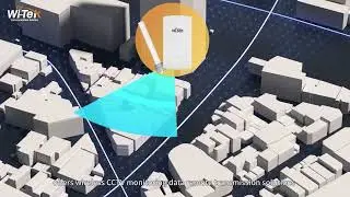 Wi-Tek Introduction Video