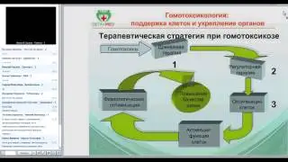 Гомотоксикология. Поддержка клеток и укрепление органов. Сушков А.Л.