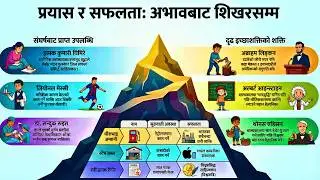 प्रयास गर्ने हो, म कसो नबनूला र ?