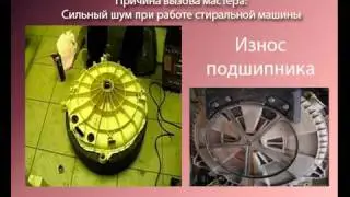 Стиральная машина Ардо. Шум при стирке