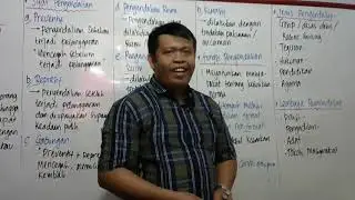 PENGENDALIAN SOSIAL |SOSIOLOGI 9| 12 IPS