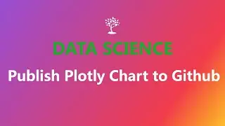 Publish Plotly to Github