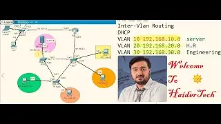 inter Vlan Routing in packet tracer