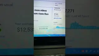 How Much Money I Made in June 2022 with my 27,000 subscribers YouTube channel - #shorts #shortsvideo