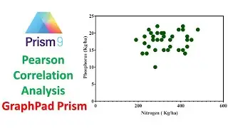How to Use Pearson Correlation Analysis in GraphPad Prism for Data Analysis | GraphPad Prism