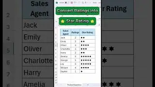 Convert Ratings into Star Ratings (REPT FUNCTION) 
