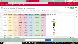 Translate Sheets Glossary