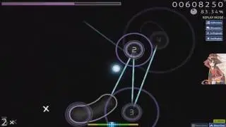 God Mode?