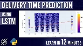Delivery Time Prediction And Analysis Using LSTM | Python | Project for Beginners | AISciences.io