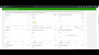 AWS Cloud Lambda Maximum Concurrency Limit Demo