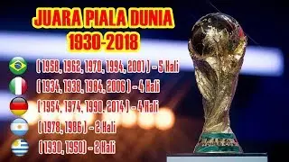 Daftar Negara Peraih Juara Piala Dunia Terbanyak 1930 - 2022