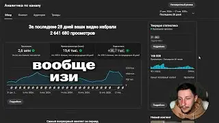 Я Выкладывал Shorts 30 Дней (удалось заработать?)