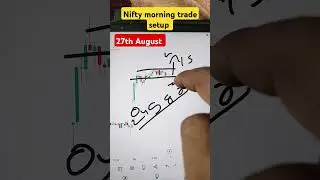 morning trade setup nifty #stockmarket #trading #viralvideo #shorts #viral
