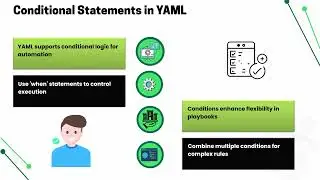 How Does YAML Work with Ansible? 🤔 | Ansible YAML Training 📚 | YAML Tutorial for Ansible 🚀
